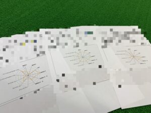 フィジカルテストの結果