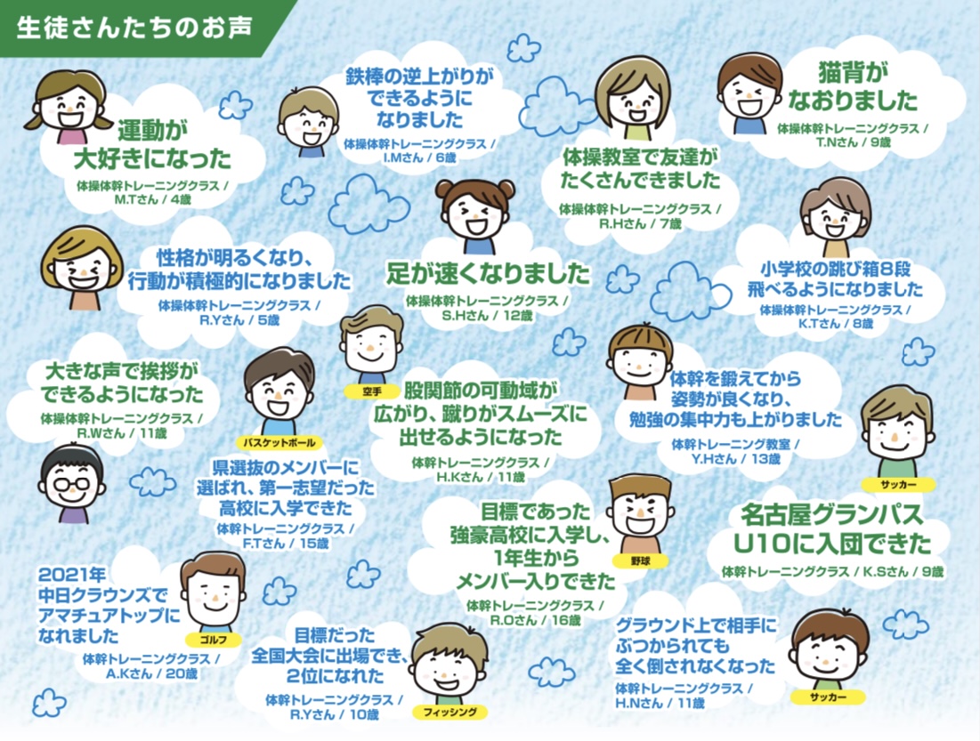 会員様のお声です^_^