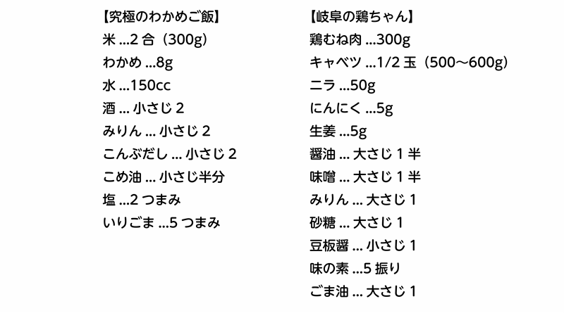 究極のわかめご飯と岐阜の鶏ちゃんの材料