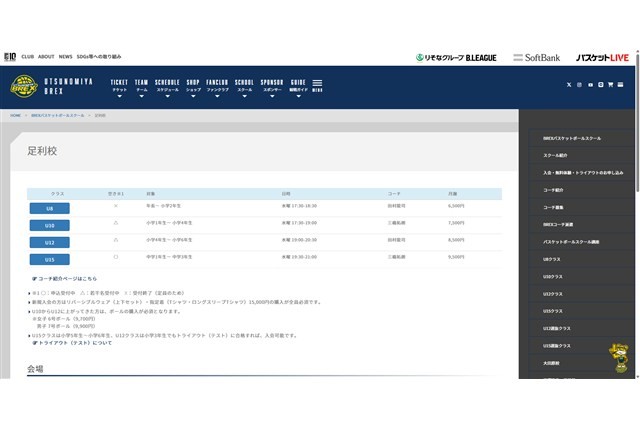BREXバスケットボールスクール足利校