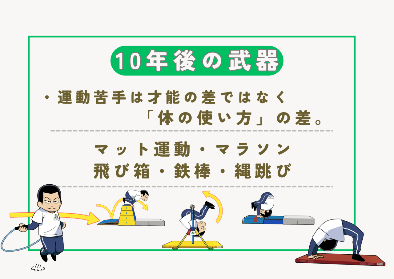 【10年後の武器】運動苦手は才能の差ではなく「体の使い方」の差。