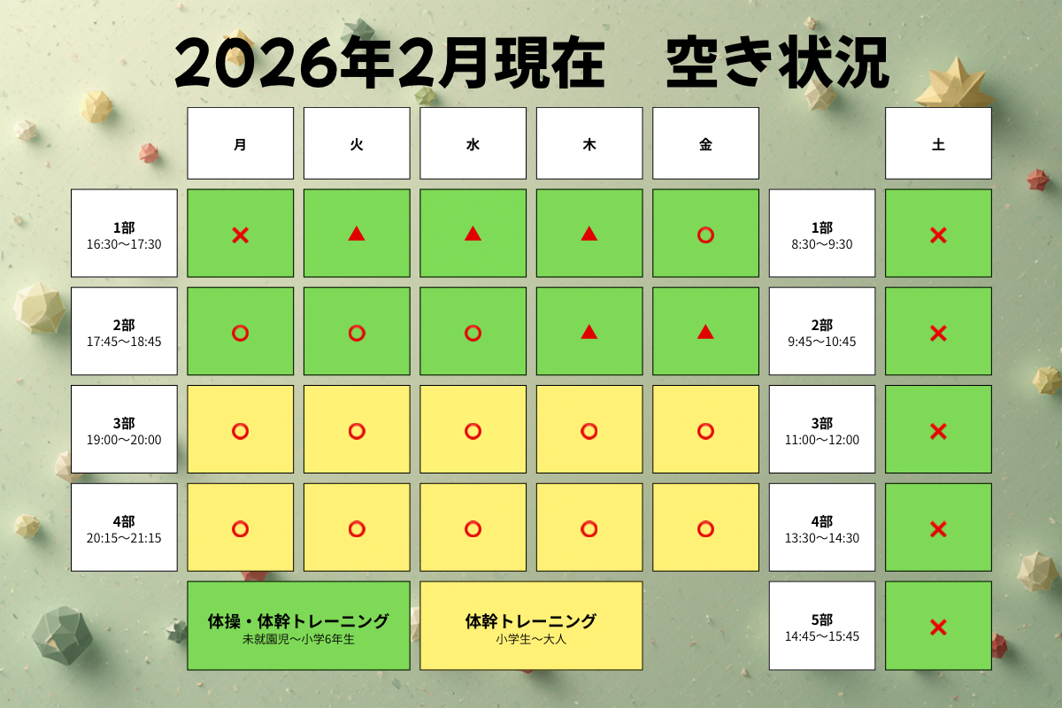 クラス空き状況　2月現在