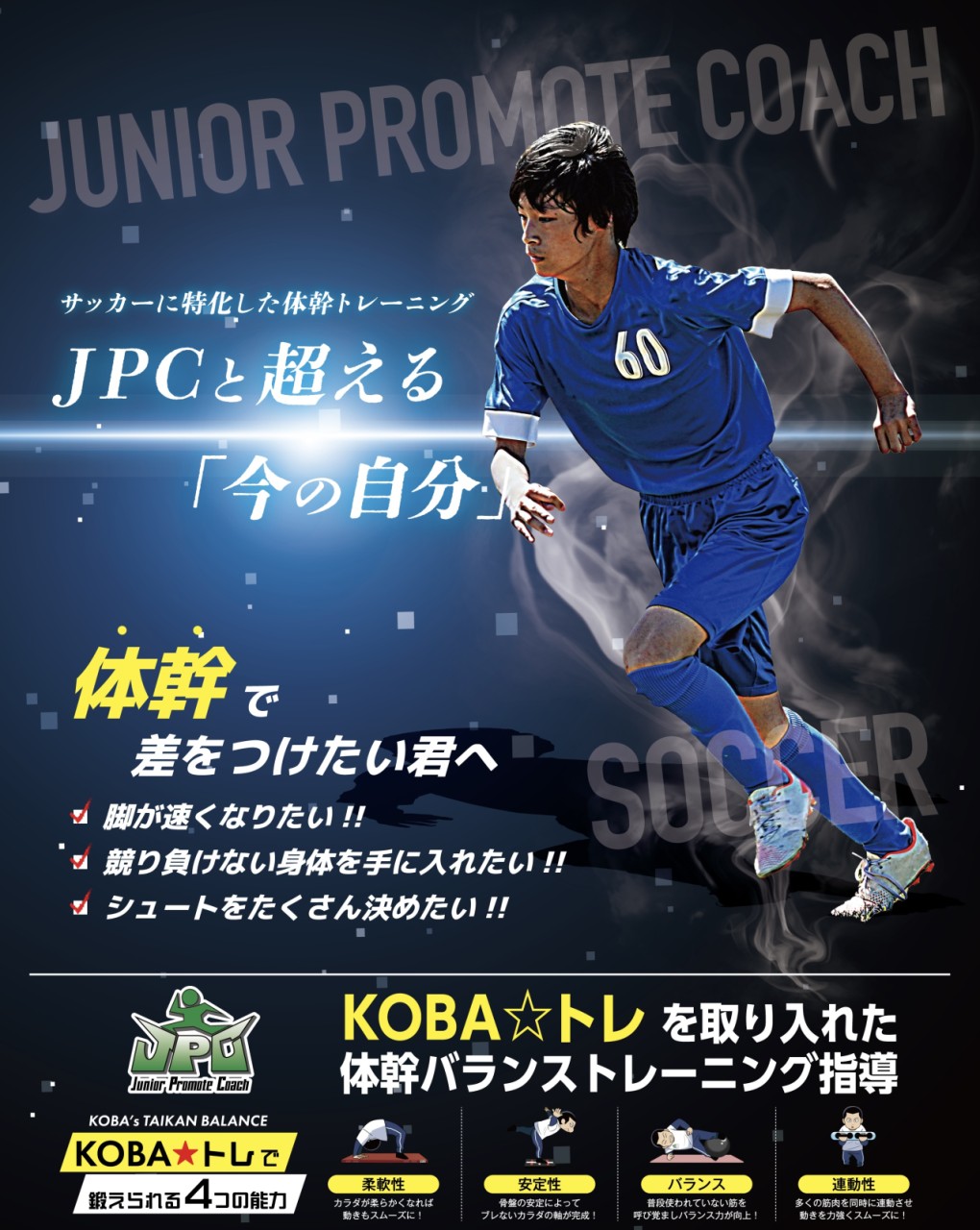 サッカーが変わる！体幹トレーニングで安定性・キレを伸ばす