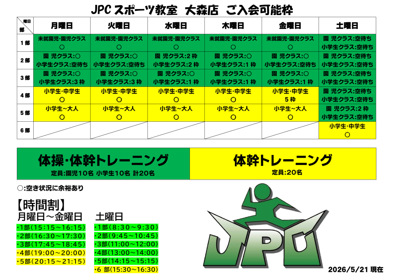 体操クラスの小学生が全て埋まりそうです…