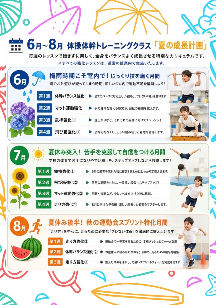夏の成長計画と、大人気イベント「夏祭り」のお知らせ！