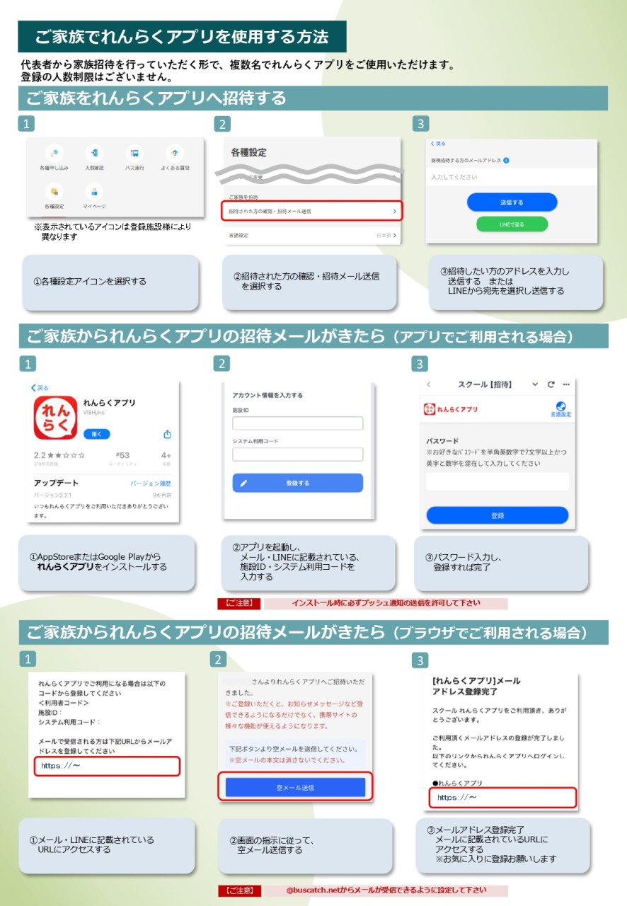 ご家族でれんらくアプリを使用する方法（アプリリニューアル版）_page-0001